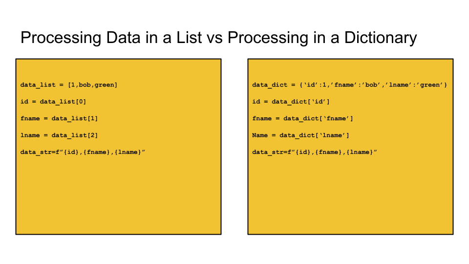 compare processing lists and dictionaries