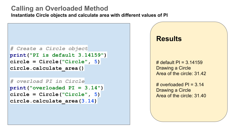 overide and overload