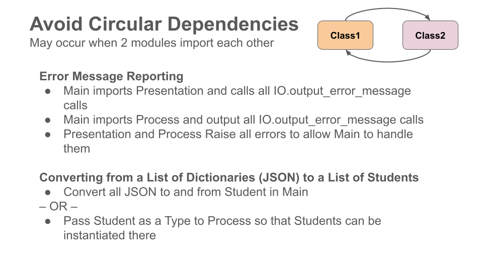 Circular Dependency